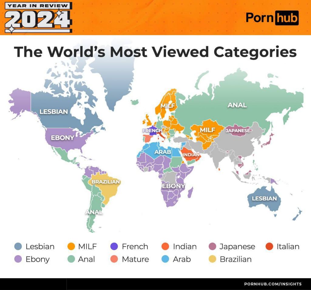 Крыніца: Pornhub