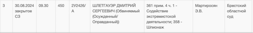 Разгляд апеляцыі па справе Дзмітрыя Шлэтгаўэра, пазначаны ў раскладзе Вярхоўнага суду РБ. Крыніца: Spring96.org