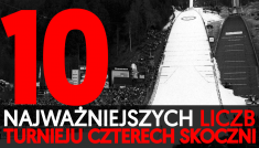 zrzut