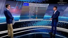 Letnie okienko transferowe 2020 (fot. TVP)